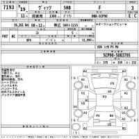 Toyota VITZ лот № 7193 оценка 3  с аукциона в Японии 2