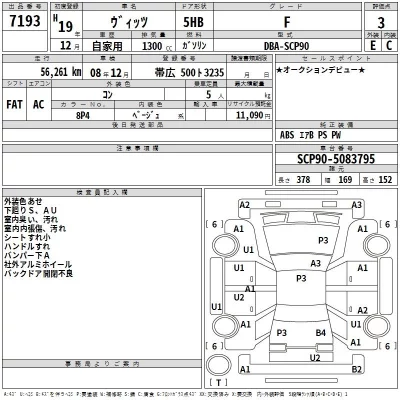 Toyota VITZ  с аукциона в Японии