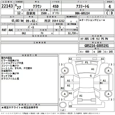Toyota CROWN  с аукциона в Японии