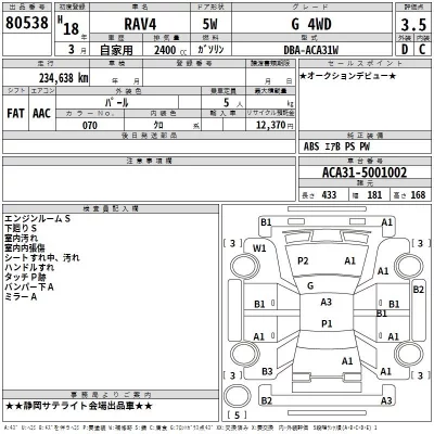 Toyota RAV4  с аукциона в Японии