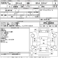 Toyota STARLET лот № 72076 оценка 3  с аукциона в Японии 2