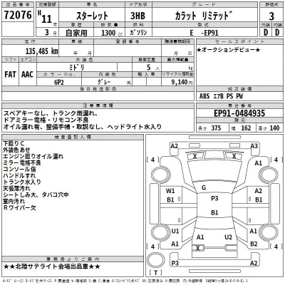 Toyota STARLET  с аукциона в Японии