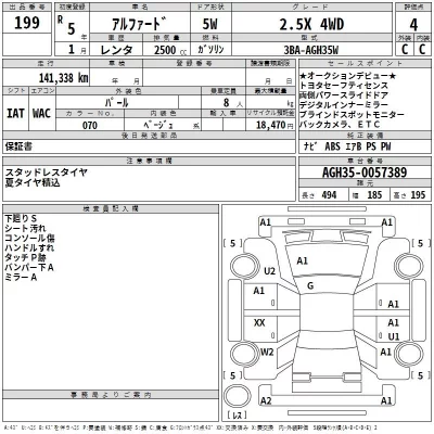 Toyota ALPHARD  с аукциона в Японии