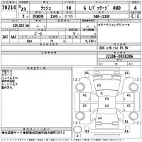 Toyota RUSH лот № 70214 оценка 4  с аукциона в Японии 2