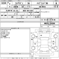Mazda FLAIR WAGON лот № 3234 оценка R  с аукциона в Японии 2