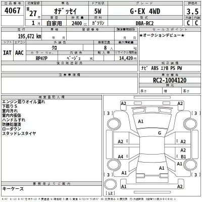 Honda ODYSSEY  с аукциона в Японии