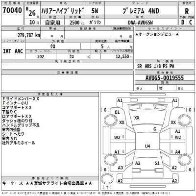 Toyota HARRIER  с аукциона в Японии