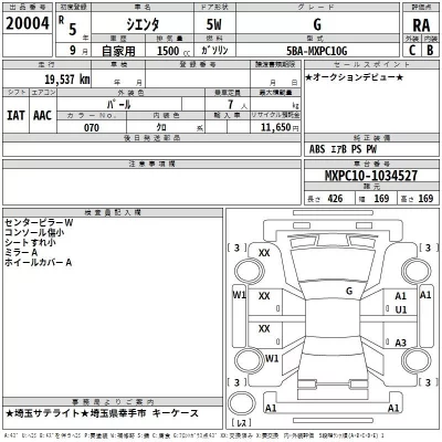 Toyota SIENTA  с аукциона в Японии