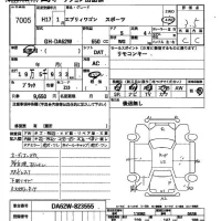 Suzuki EVERY WAGON лот № 7005 оценка 3.5  с аукциона в Японии 2