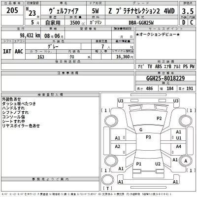 Toyota VELLFIRE  с аукциона в Японии