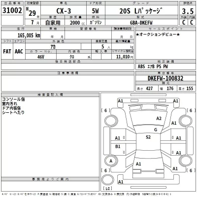Mazda CX-3  с аукциона в Японии