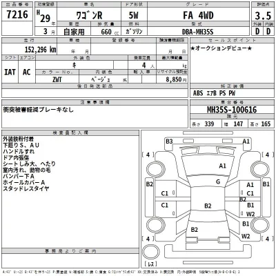 Suzuki WAGON R  с аукциона в Японии