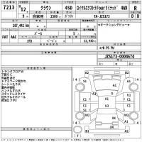 Toyota CROWN лот № 7213 оценка R  с аукциона в Японии 2