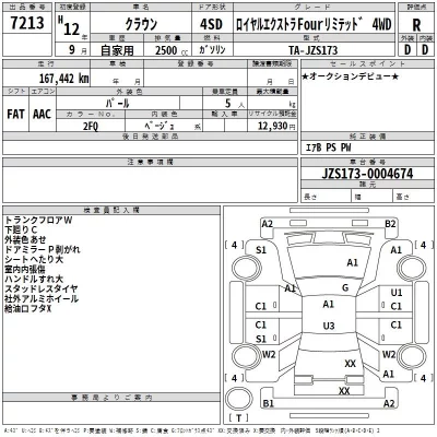 Toyota CROWN  с аукциона в Японии