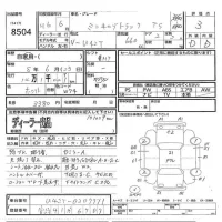 Mitsubishi MINICAB TRUCK лот № 8504 оценка 3  с аукциона в Японии 5