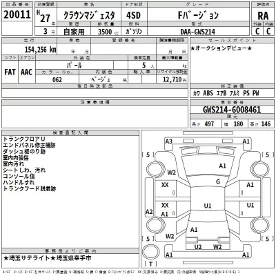 Toyota CROWN  с аукциона в Японии