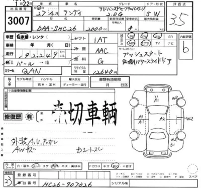 Suzuki LANDY  с аукциона в Японии