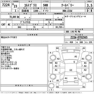 Mitsubishi COLT PLUS  с аукциона в Японии