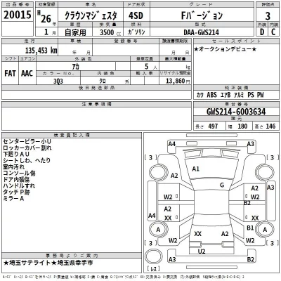 Toyota CROWN  с аукциона в Японии