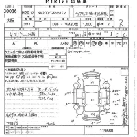 Nissan NV200 лот № 30036 оценка R  с аукциона в Японии 10