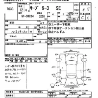 Saab 9-3 SERIES лот № 7033 оценка 3.5  с аукциона в Японии 2