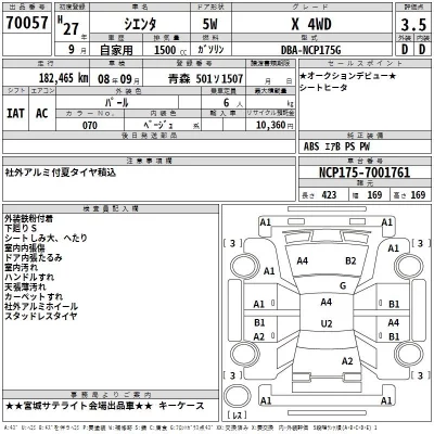 Toyota SIENTA  с аукциона в Японии