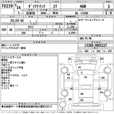 Toyota DYNA  с аукциона в Японии