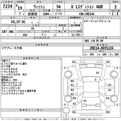 Toyota WISH  с аукциона в Японии