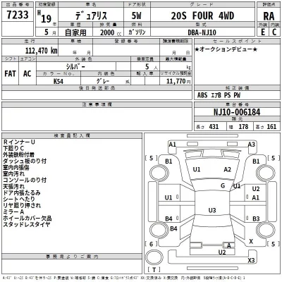 Nissan DUALIS  с аукциона в Японии