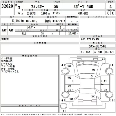 Subaru FORESTER  с аукциона в Японии