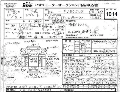 Mitsubishi FUSO TRUCK  с аукциона в Японии