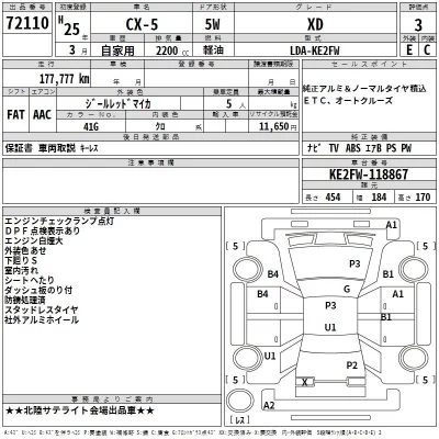Mazda CX-5  с аукциона в Японии