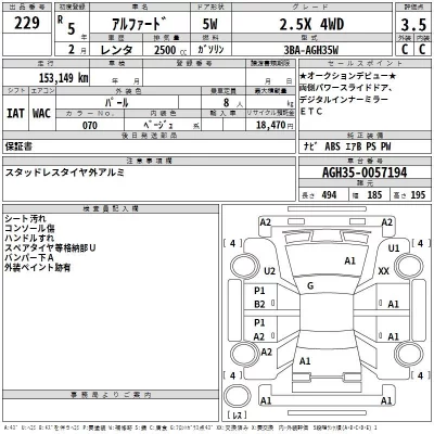 Toyota ALPHARD  с аукциона в Японии