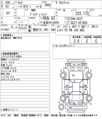 Nissan SERENA лот № 7016 оценка 3.5  с аукциона в Японии 5