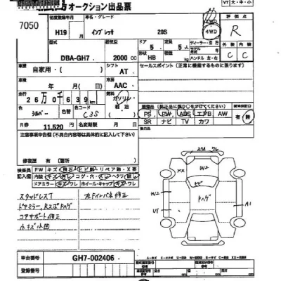 Subaru IMPREZA  с аукциона в Японии