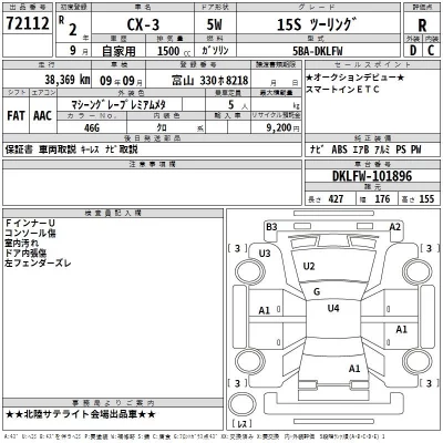Mazda CX-3  с аукциона в Японии