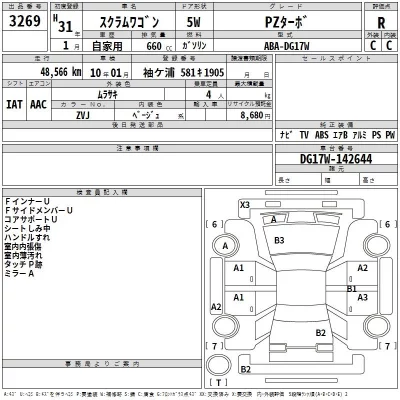 Mazda SCRUM  с аукциона в Японии