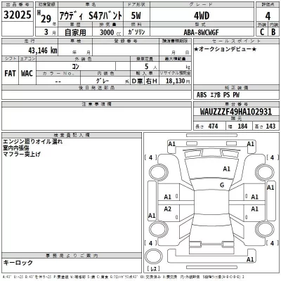 Audi S4  с аукциона в Японии