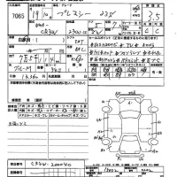 Mazda PREMACY лот № 7065 оценка 3.5  с аукциона в Японии 2