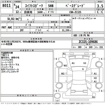 Suzuki SWIFT  с аукциона в Японии