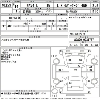 Toyota RAV4  с аукциона в Японии