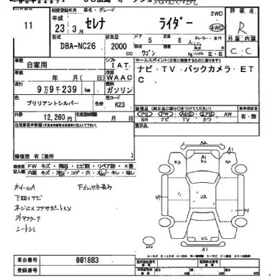 Nissan SERENA  с аукциона в Японии