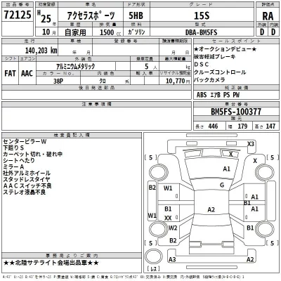 Mazda AXELA  с аукциона в Японии