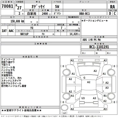 Honda ODYSSEY  с аукциона в Японии