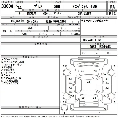 Subaru PLEO  с аукциона в Японии