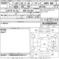 Rover DISCOVERY лот № 70269 оценка 3  с аукциона в Японии 2