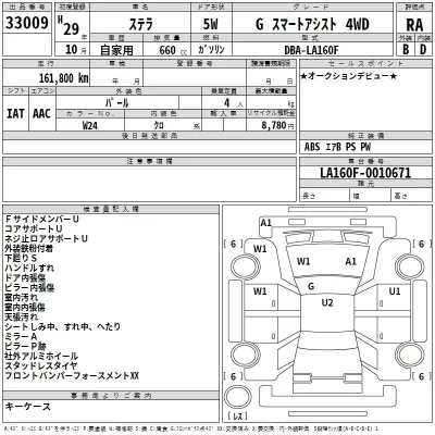 Subaru STELLA  с аукциона в Японии