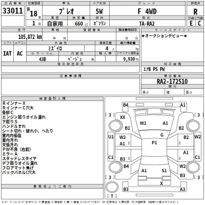 Subaru PLEO  с аукциона в Японии