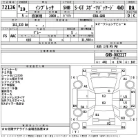 Subaru IMPREZA лот № 72136 оценка RA  с аукциона в Японии 2