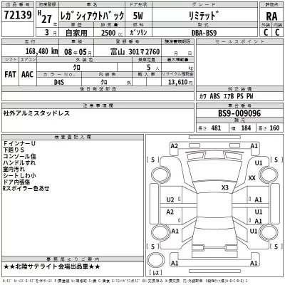 Subaru LEGACY OUTBACK  с аукциона в Японии